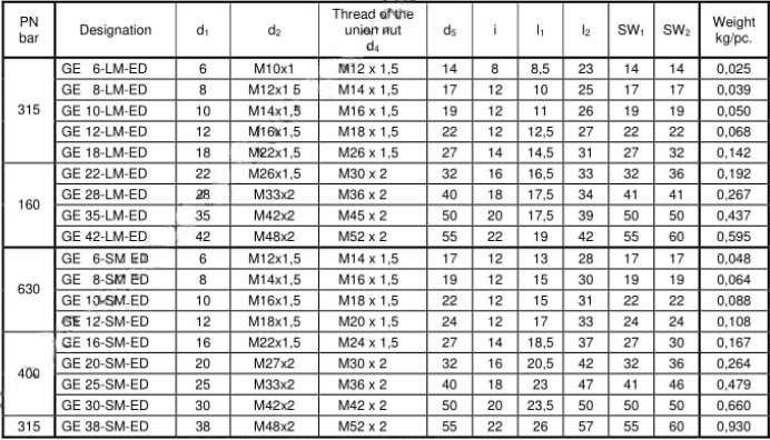 5 Male Stud Couplings2.jpg